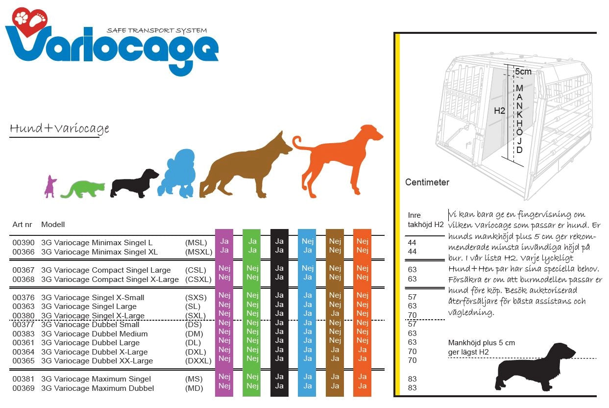 VarioCage Compact